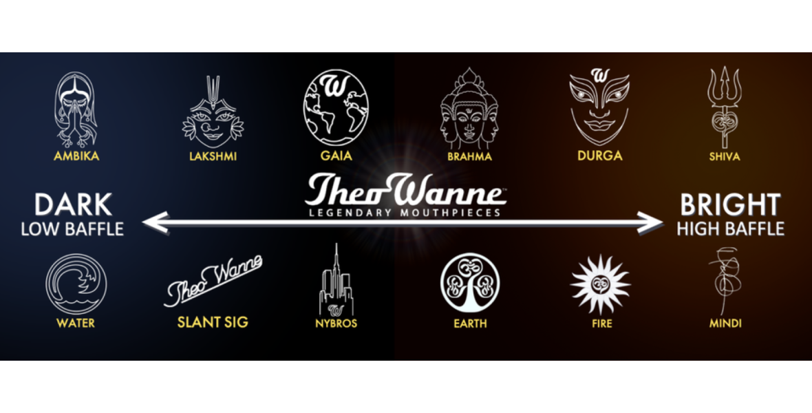 theo wanne