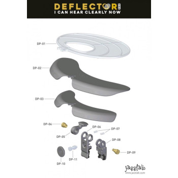 Jazzlab Deflector-Pro  звуковий екран для саксофона,труби та тромбона
