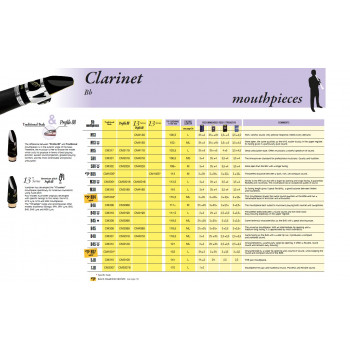 Vandoren СМ1005 BD5 мундштук для кларнета Ci-b
